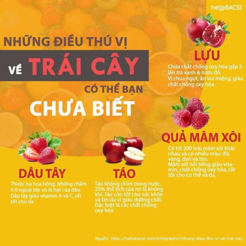 Sự thật thú vị về hoa dâu tây
